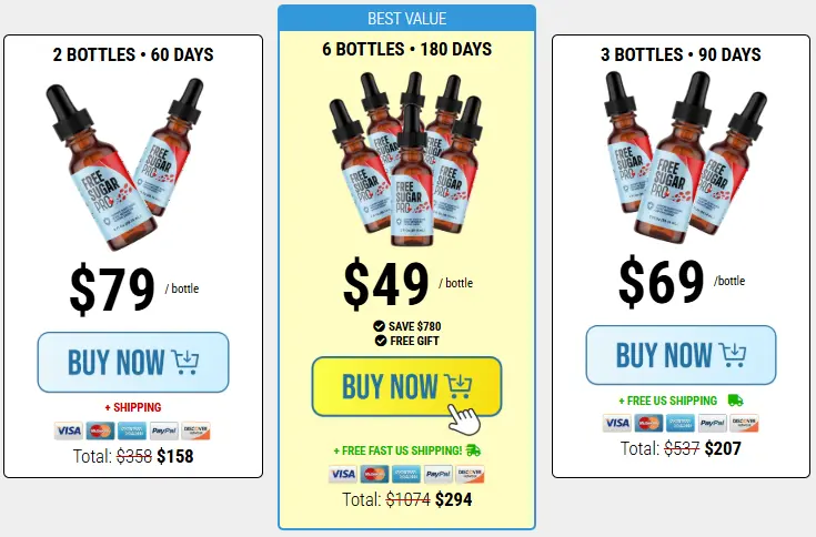 Free Sugar Pro - Special Offer